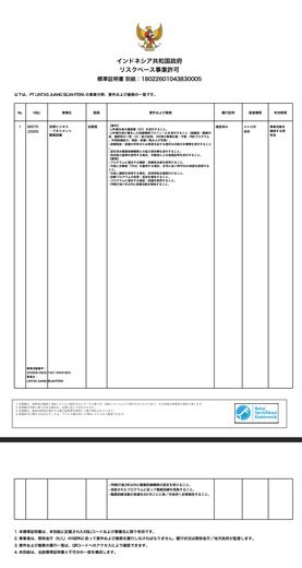 要件および義務